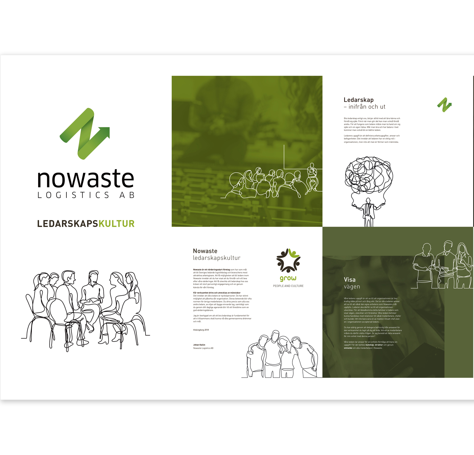 Nowaste / Grow, Ledarskapsutveckling, Skylt