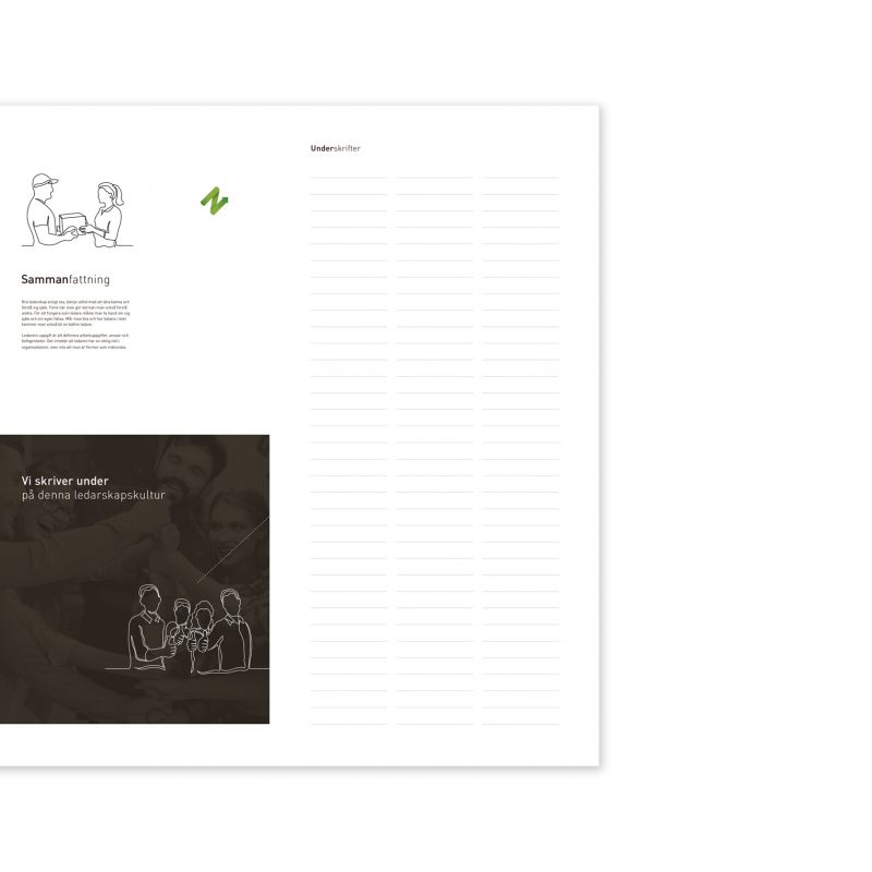 Nowaste / Grow, Ledarskapsutveckling, Skylt